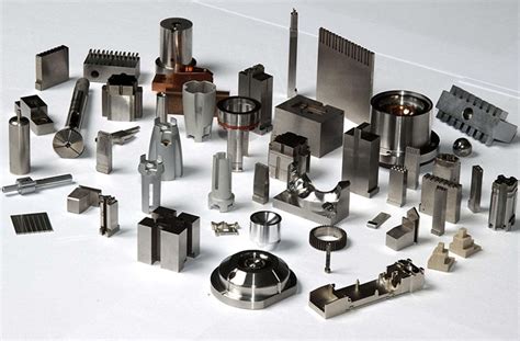 US Metal Parts Manufacturing 